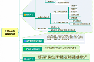 外贸企业出口退税风险防范的10点注意,请查收!